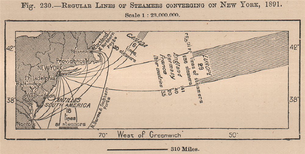 Regular lines of Steamers converging on New York,1891.United States 1885 map